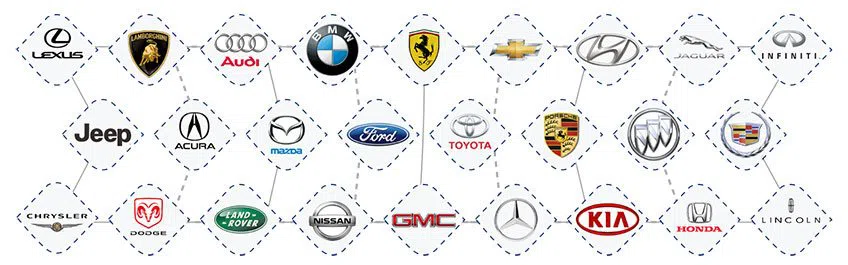 City Locksmith Store Falls Church, VA 703-596-8583 - aut-012