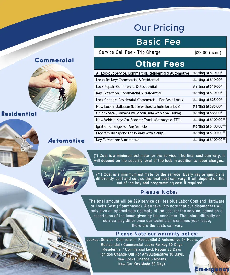 City Locksmith Store Falls Church, VA 703-596-8583 - price-ls